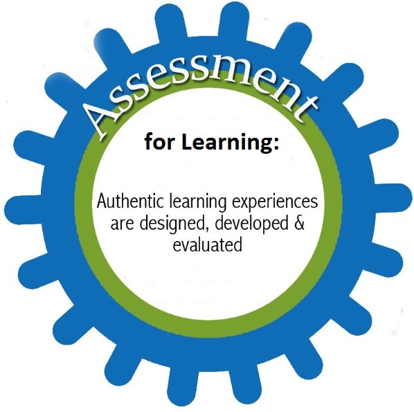 Assessment For Learning